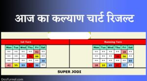 Kalyan Chart - कल्याण चार्ट जोड़ी पैनल रिजल्ट 03 June 2023 | Satta Matka